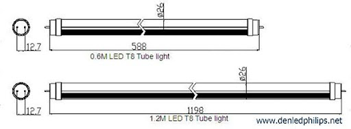 cau-tao-den-led-tube-t8-philips