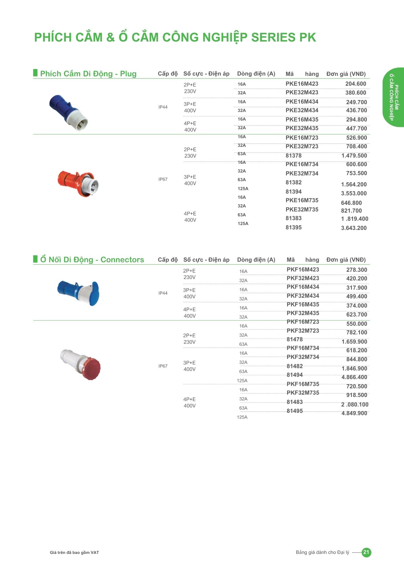 Phích cắm và ổ cắm công nghiệp series PK