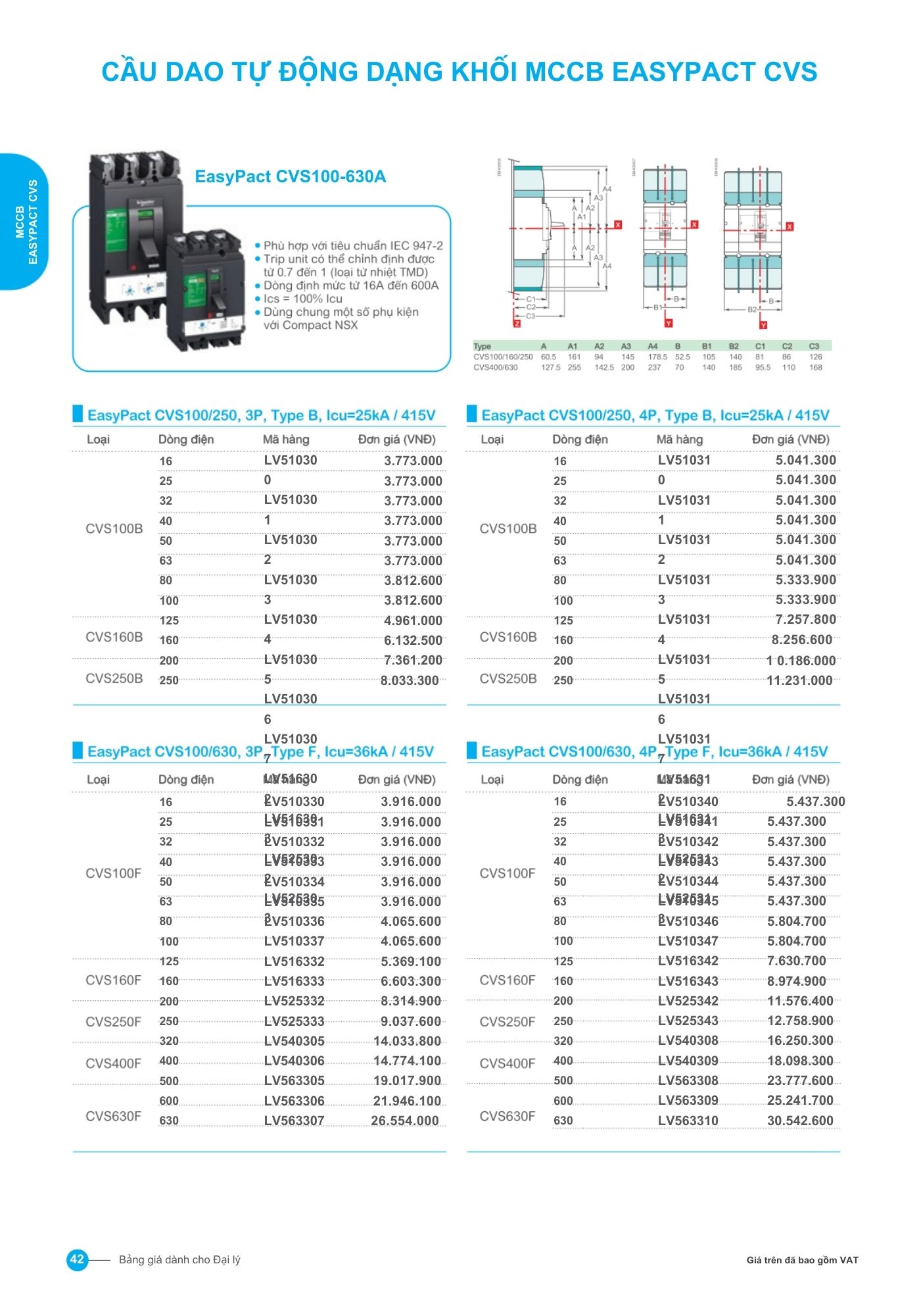 MCCB Easypact CVS