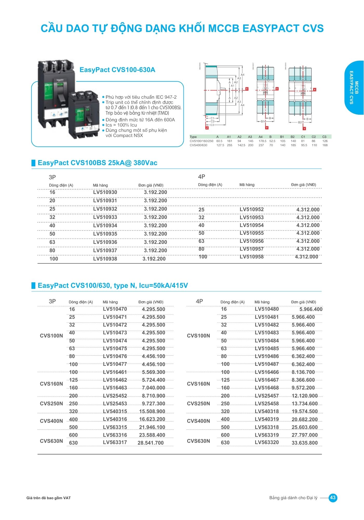 MCCB Easypact CVS