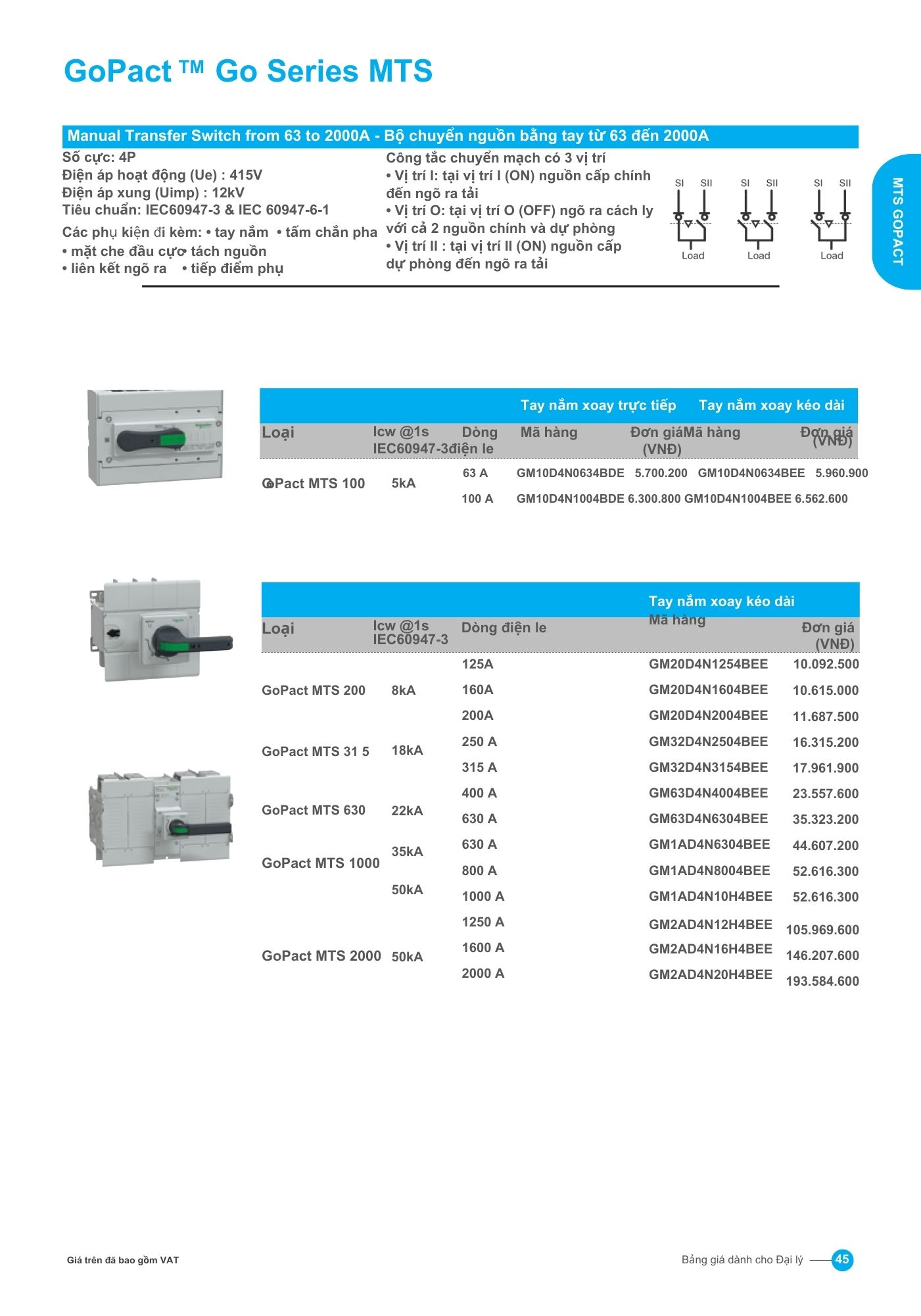 Gopact Go Series MTS