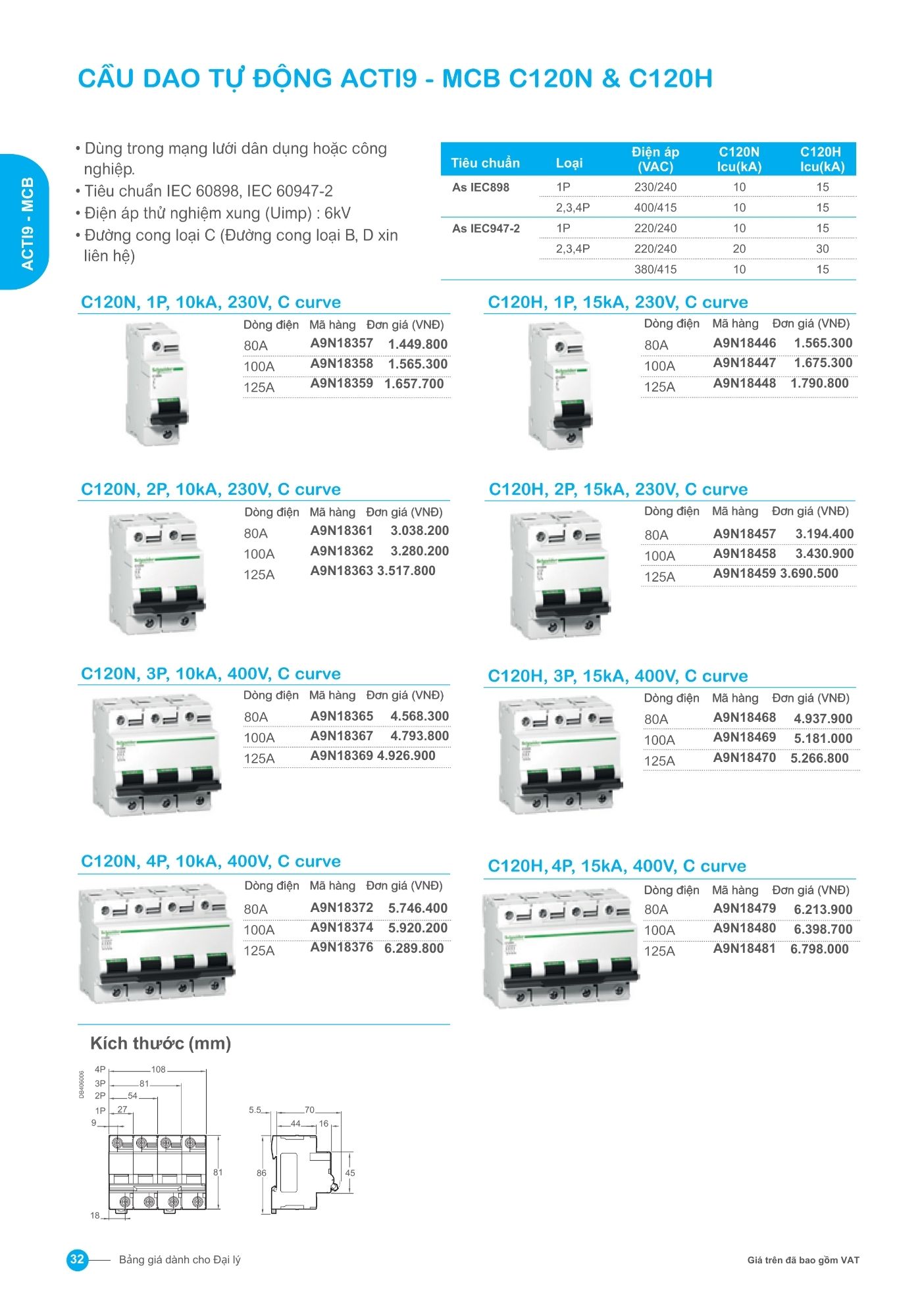 mcb acti9 C120N & C120H