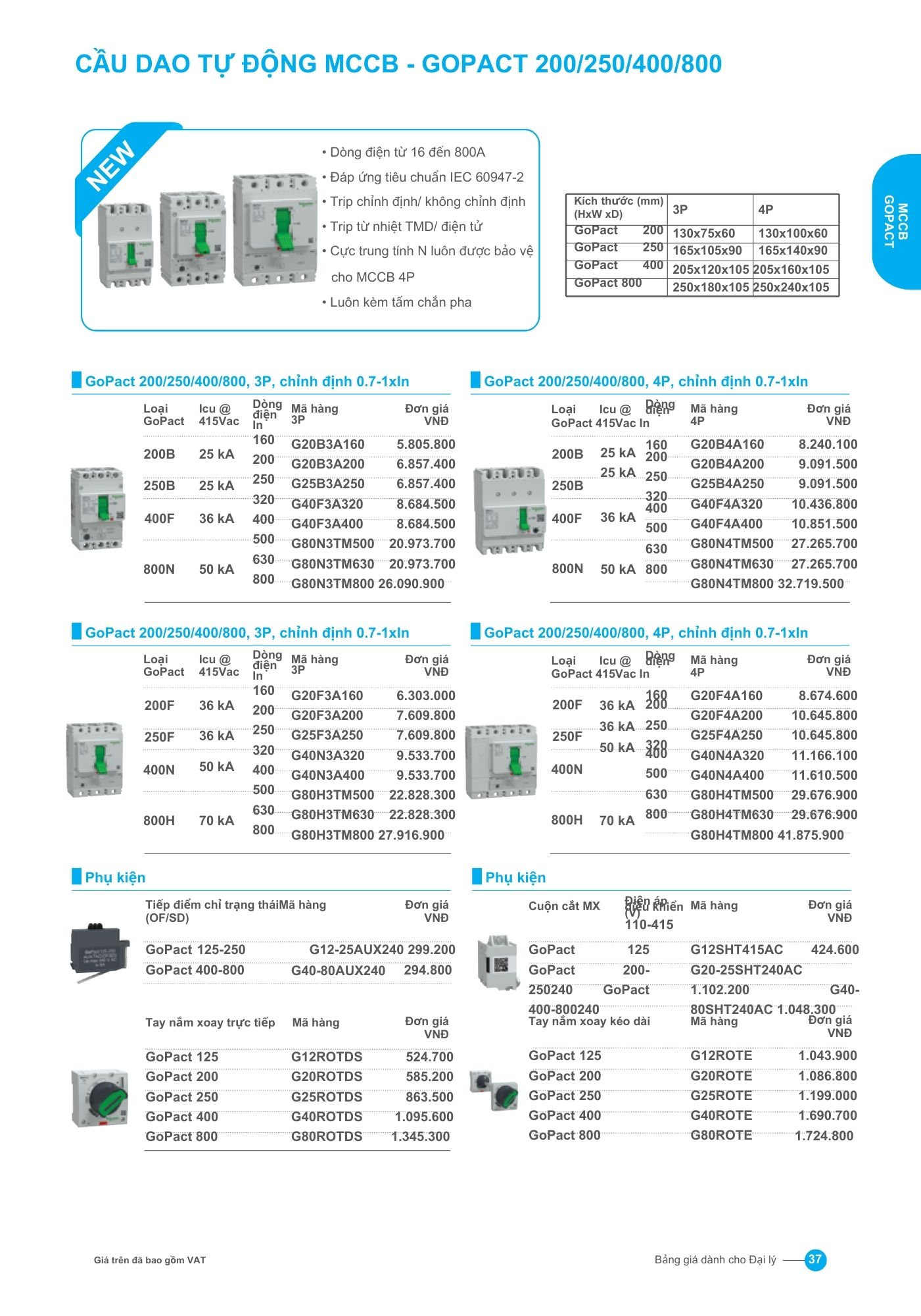 MCCB Gopact 200/250/400/800