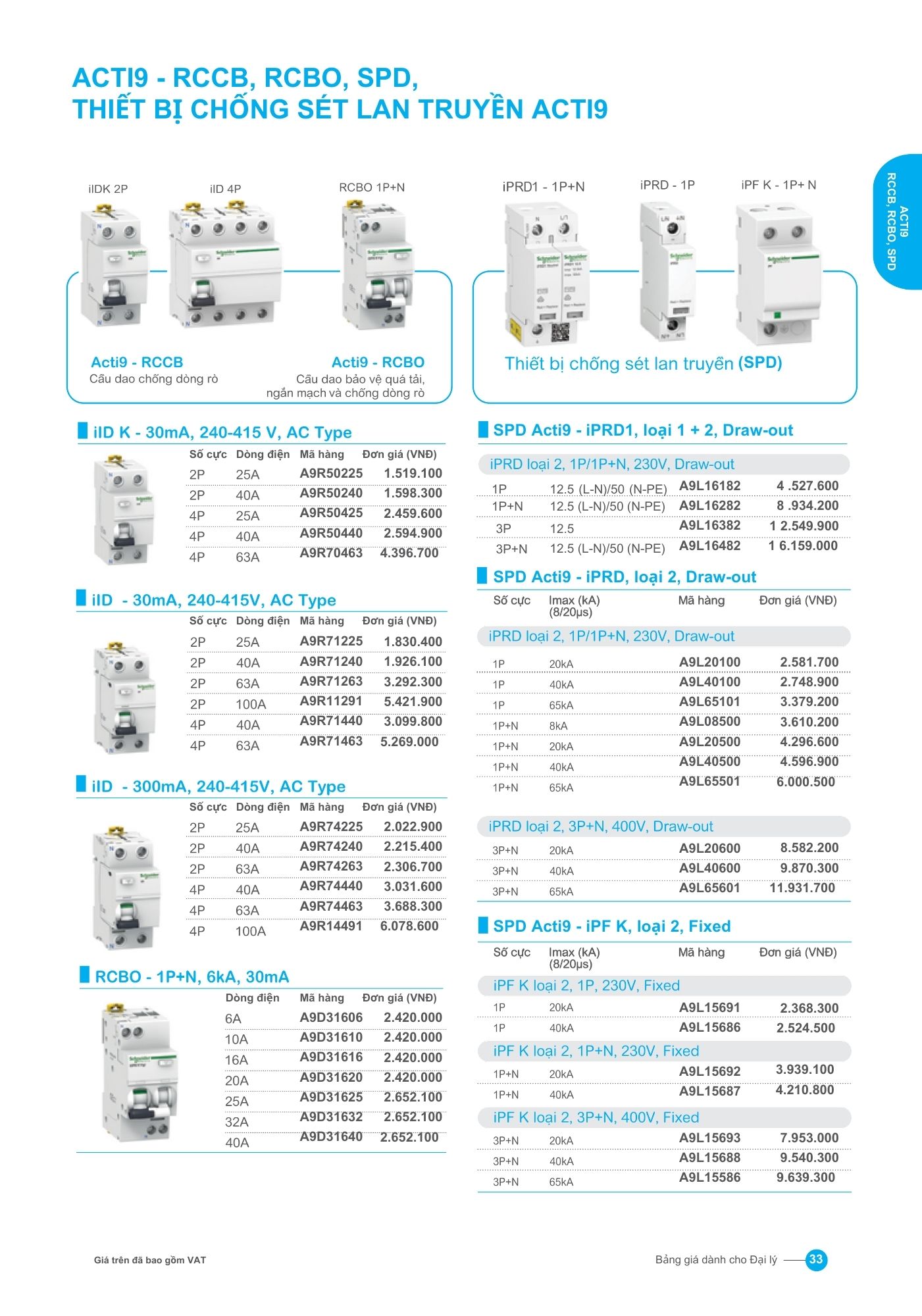 thiết bị chống sét lan truyền acti9